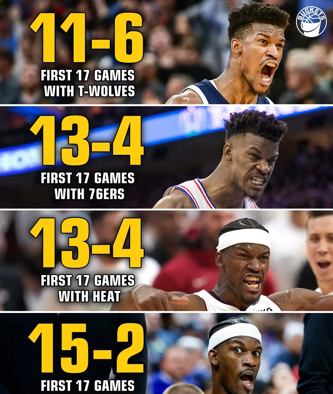  巴特勒回归赛场，大胜首场状态亮眼，皇家马德里观众沸腾！